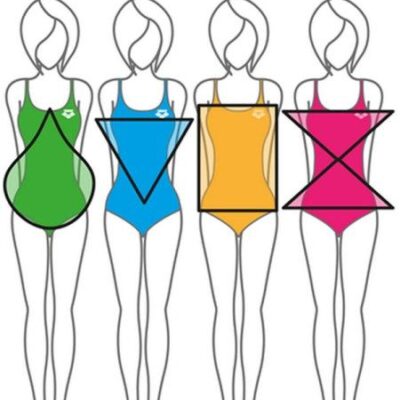 How to Pick the Right Swimsuit for Your Body Type
